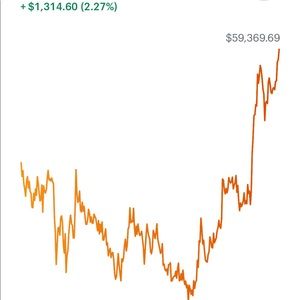 Meet your Posher, Thomas